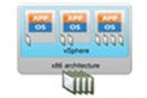 TRIỂN KHAI & QUẢN TRỊ HẠ TẦNG ẢO HÓA VMWARE vSphere